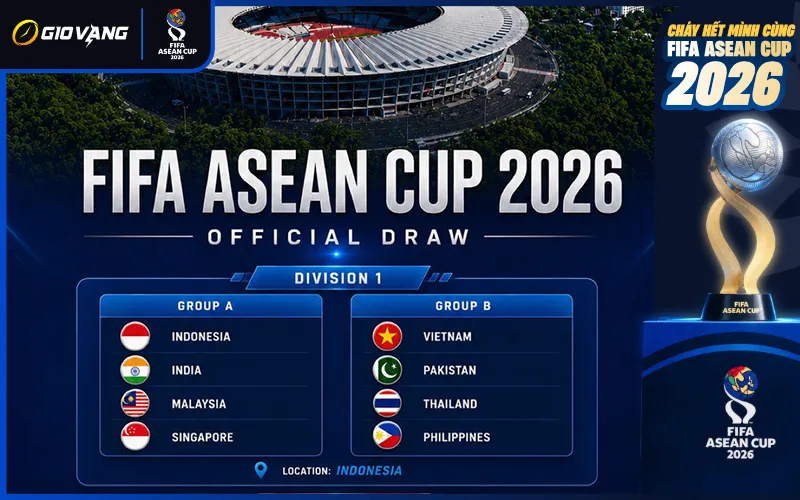 lich thi dau bang premier fifa asean cup 2026
