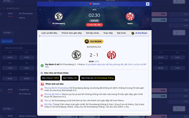 Dự đoán AI Elversberg vs Mainz 02h30 ngày 31/10/2026