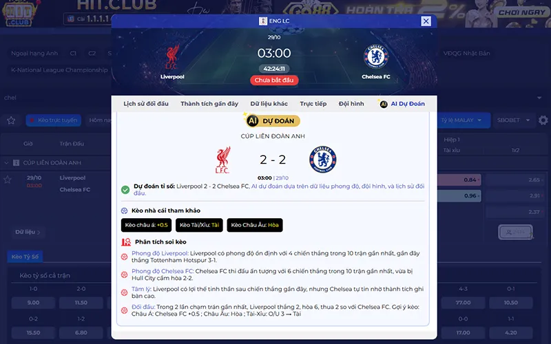 Dự đoán AI Liverpool vs Chelsea 03h00 ngày 29/10/2026